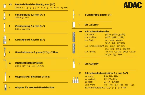 MANNESMANN sada bitov a skrutkovacích nástavcov 116-dielna ADAC / Brüder Mannesmann, v kufri (M98416)