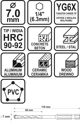 STHOR UNIVERZÁLNA VŔTAČKA SO ŠESTIHRANNÝM STOPKOU 7,0MM (21688)
