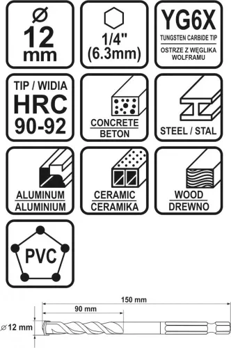 STHOR UNIVERZÁLNA VŔTAČKA SO ŠESTIHRANNÝM STOPKOU 12,0MM (21692)