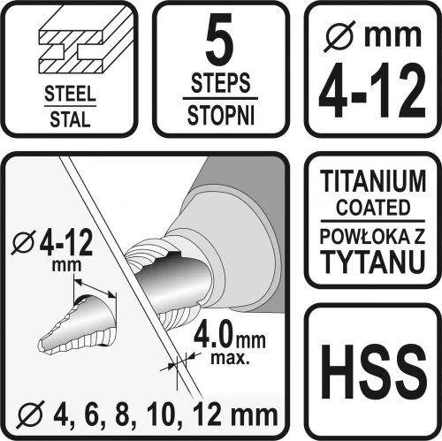 STHOR KROKOVACÍ VŔTÁK 4-12MM (22610)
