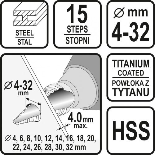 STHOR KROKOVACÍ VŔTAČ 4-32MM (22612)
