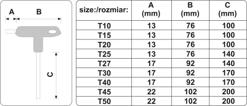 YATO Sada skrutkovače T TORX s otvorom 9 ks T10-T50 (YT-05615)