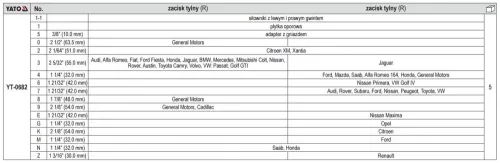 YATO Súprava na montáž kotúčových bŕzd 18 ks (YT-0682)