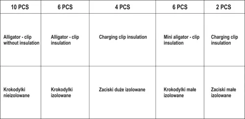 YATO Svorky elektrikárske sada 28 ks (YT-06870)