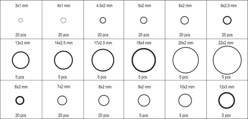 YATO O krúžky gumové tesniace sada 225ks, 3x1-22x2mm (YT-06877)