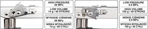 YATO Maznica páková 500cm3 HEAVY DUTY (YT-07041)