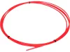YATO VLOŽKY SÚPRAVY TYČÍ NA OHÝBANIE RÚROK 1/4'' 3/8'' 1/2'' 5/8''  (YT-21860)