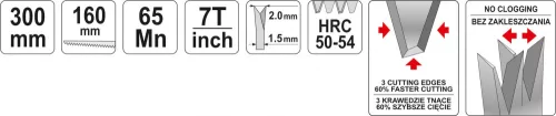 YATO Píla na sadrokartón 150 mm (YT-3134)