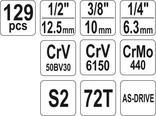 YATO Gola sada 1/2", 3/8", 1/4" 129 ks (YT-38881)