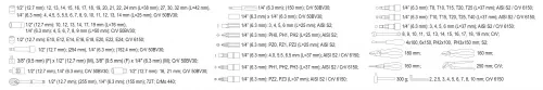 YATO Gola sada 1/2", 1/4" + príslušenstvo 122 ks (YT-38901)