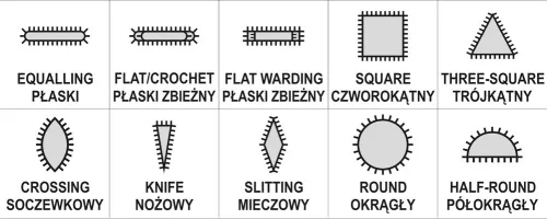 YATO Sada pilníkov ihlových 4 x 160 mm 10 ks (YT-6164)