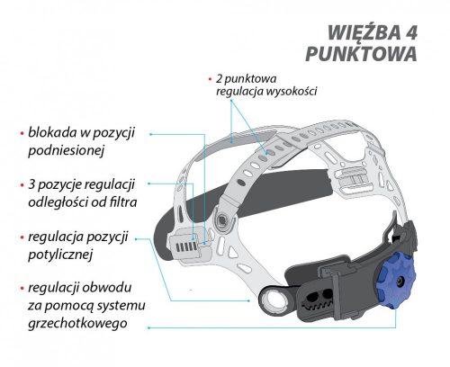 YATO Zváračská kukla samostmievacie PROFI (YT-73921)